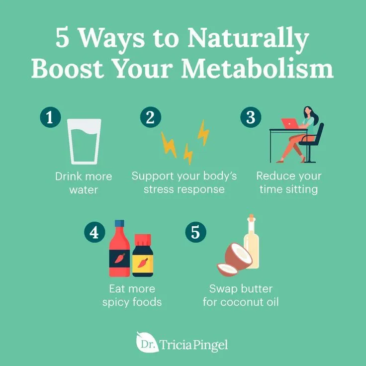 Tips for Boosting Your Metabolism in Your 40s and Beyond
