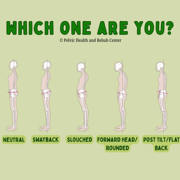From Posture to Pelvic Floor