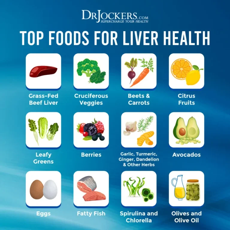 The Best Daily Routine for Supporting Liver Health