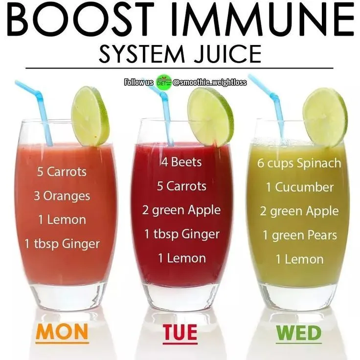 Boost Your Immune System with These Detox Drinks