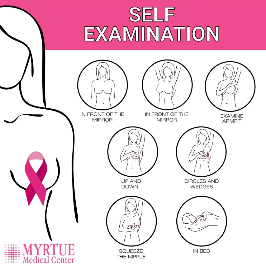 How To Do a Breast Self-Exam & Distinguish Lumps How To Do a Breast Self-Exam & Distinguish Lumps