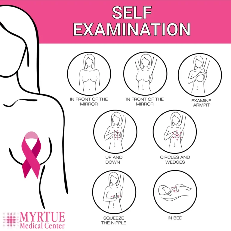 How To Do a Breast Self-Exam & Distinguish Lumps