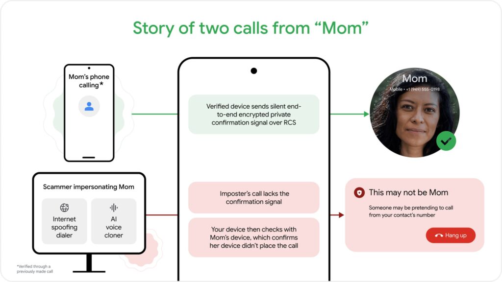 Google’s June Android Drop Could End AI Scam Calls for Good