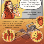 How excessive heat kills and how to stay safe : NPR
